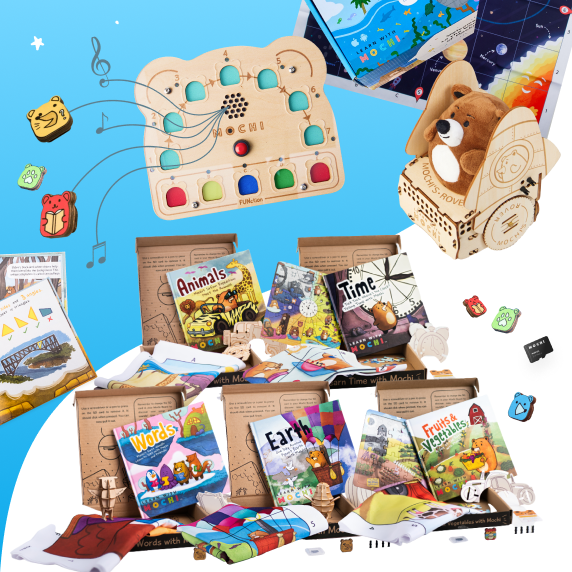 Intermediate Coding Bundle